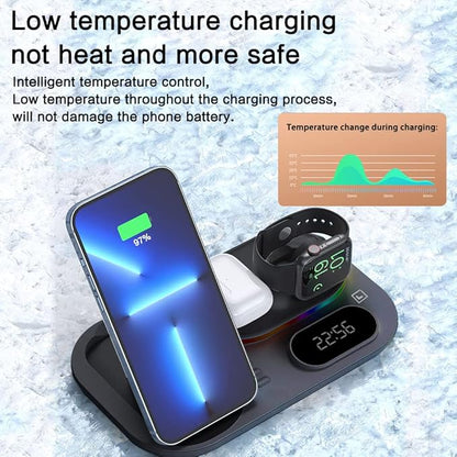 Fast Wireless Charging Station